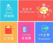 个适合本人的好项目需要分析考虑多方面要素